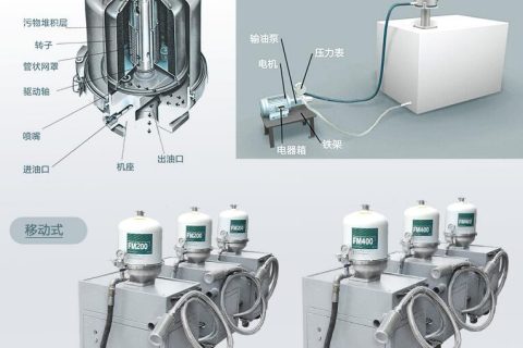 为什么离心式滤油机过滤后会起泡？